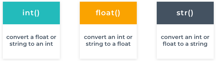 converting+between+data+types.png