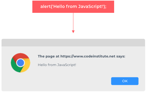 displaying+alerts.png