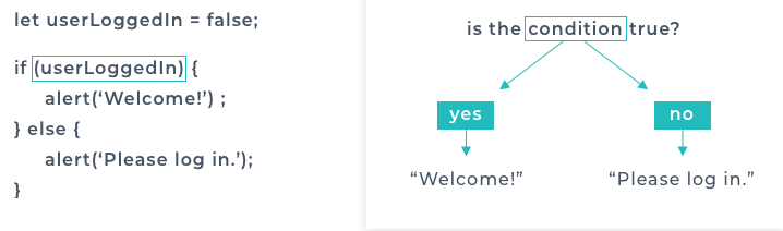 if-else-statements.png