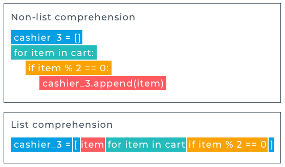 list-comprehension.png