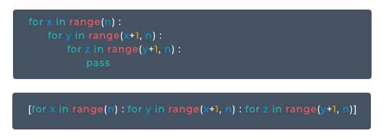 nested-data-structure.png