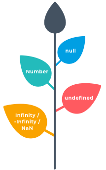 number.png