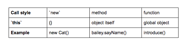 this-grid.png